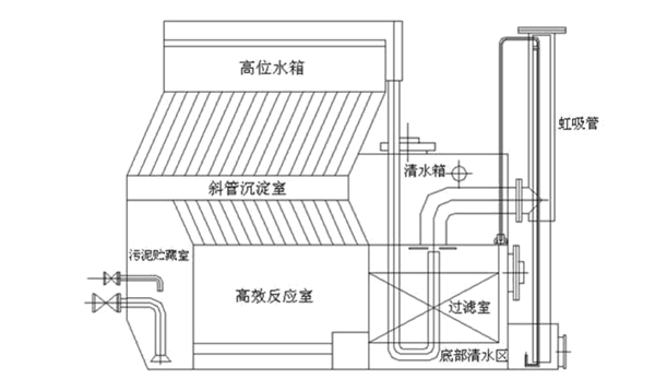 农村一体化麻豆视频下载安装